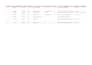 build authority backlinks with white hat off page SEO